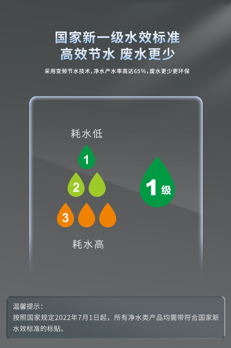家樂(lè)事牌CL-DR-I2013型反滲透凈水機(jī)