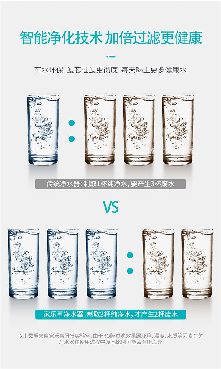 家樂事長白山凈水器B203產品介紹