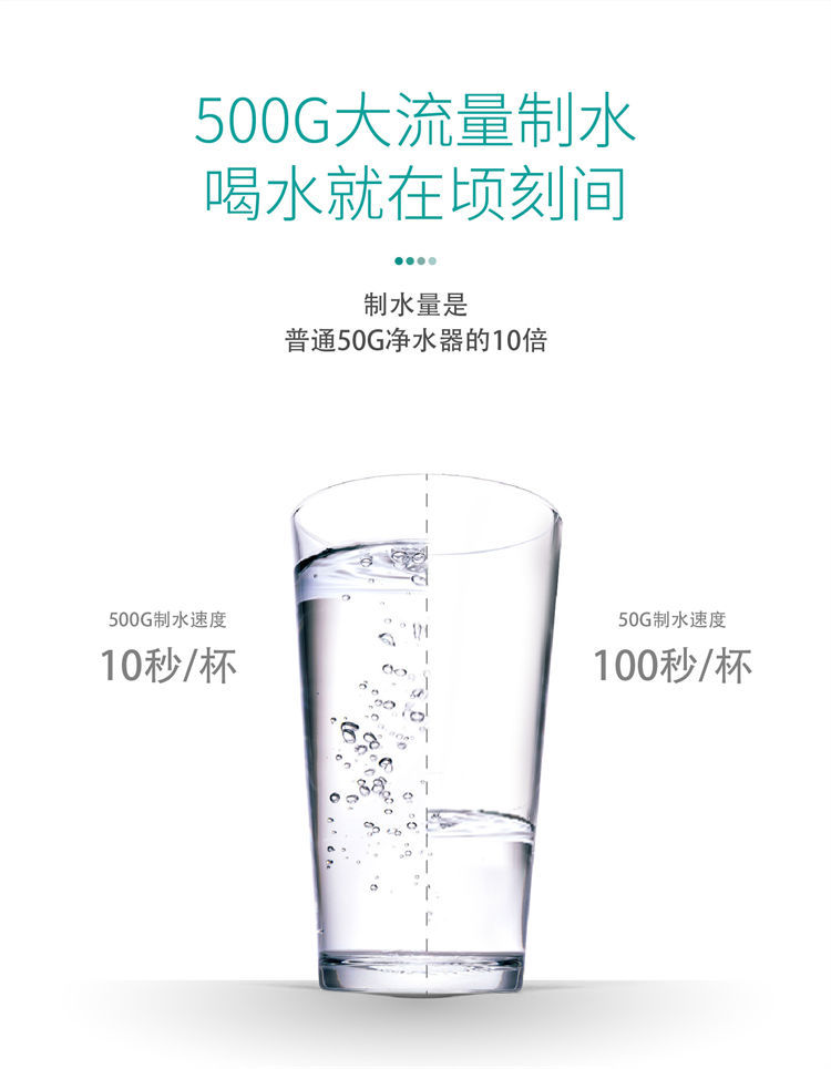 家樂事平衡水凈水器F301 Pro產品介紹