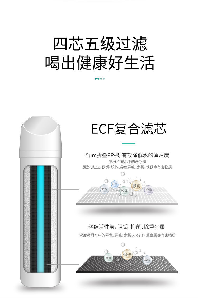 家樂事平衡水凈水器F301 Pro產品介紹