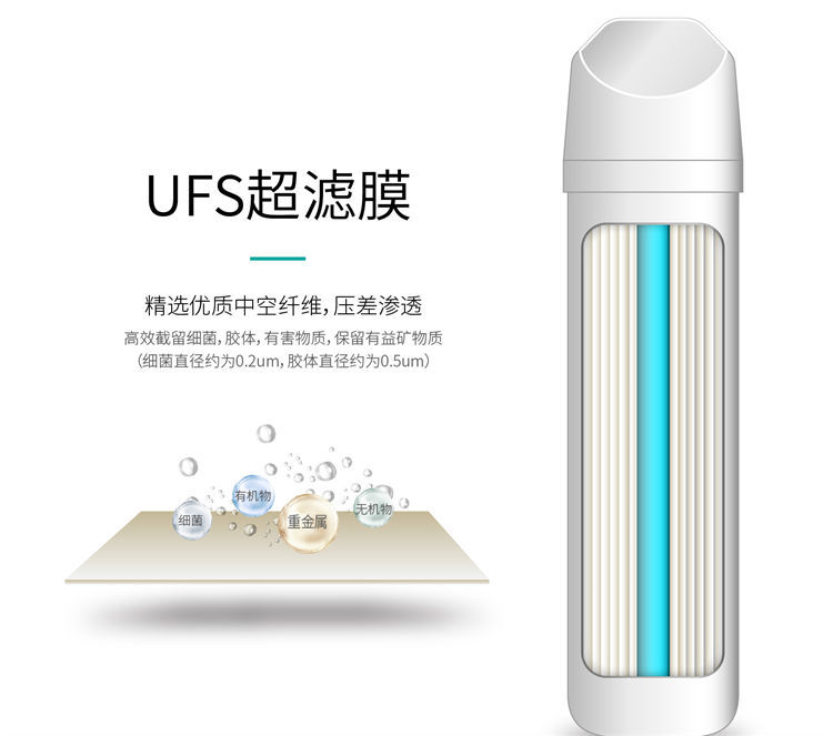 家樂事平衡水凈水器F301 Pro產品介紹