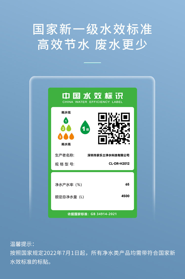 家樂事富鍶雙水機H2012產品介紹