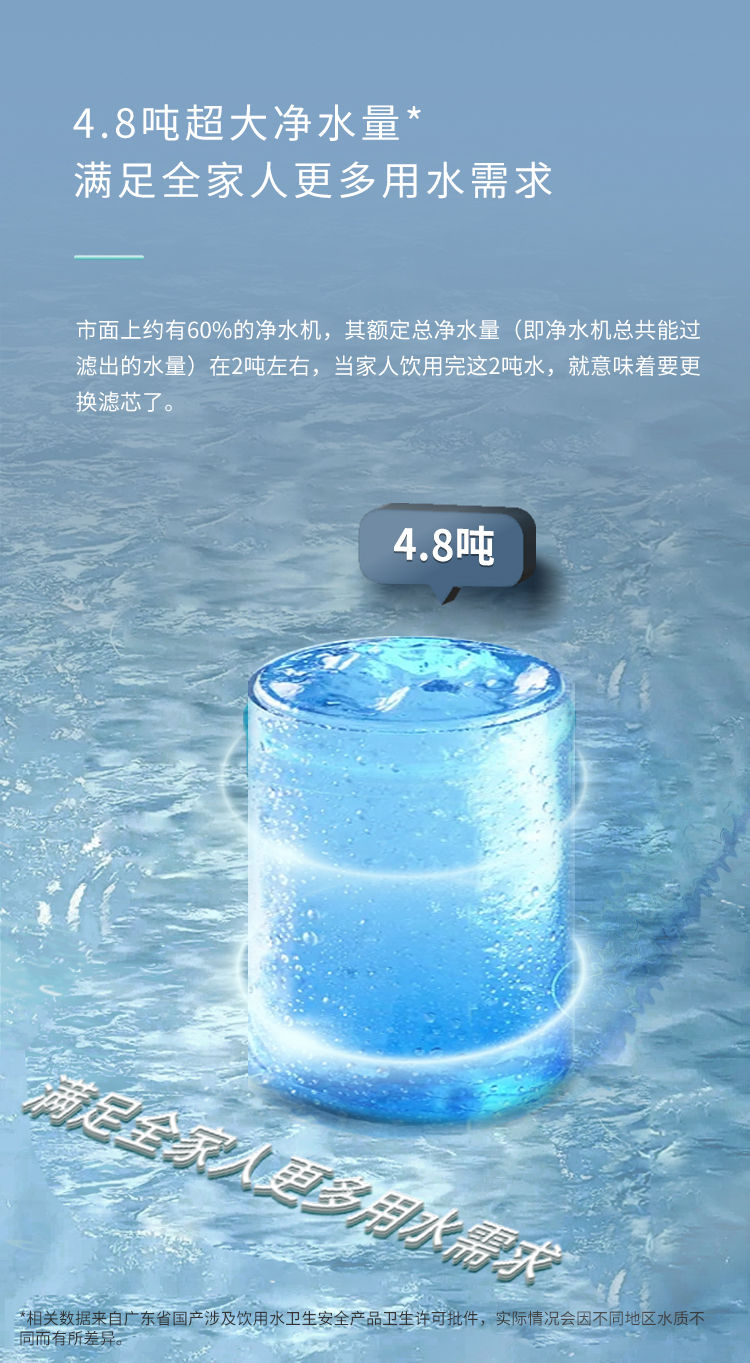 家樂事富鍶雙水機H2012產品介紹