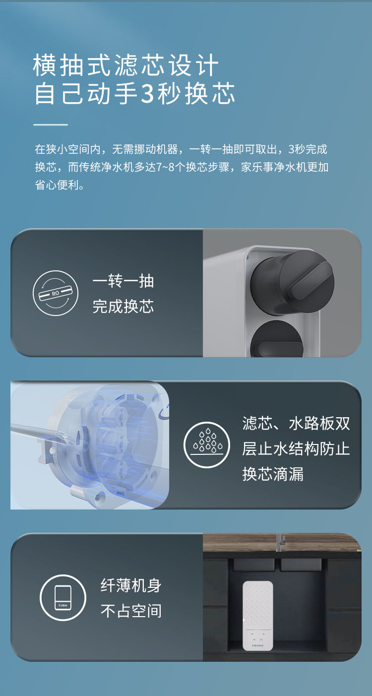 家樂事富鍶雙水機H2012產品介紹