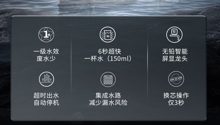 家樂事G1012凈水器（屏顯龍頭版）產品介紹