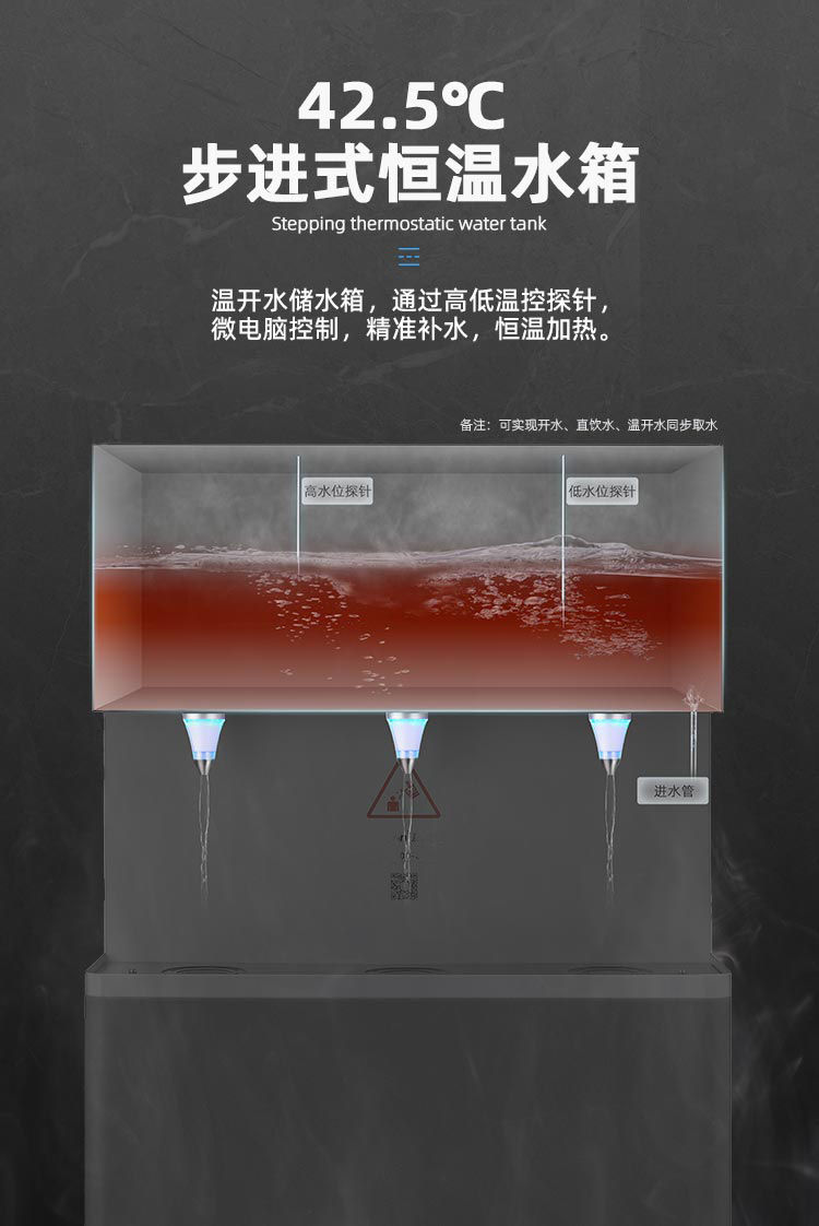 家樂事Z5型商用凈水器產品介紹